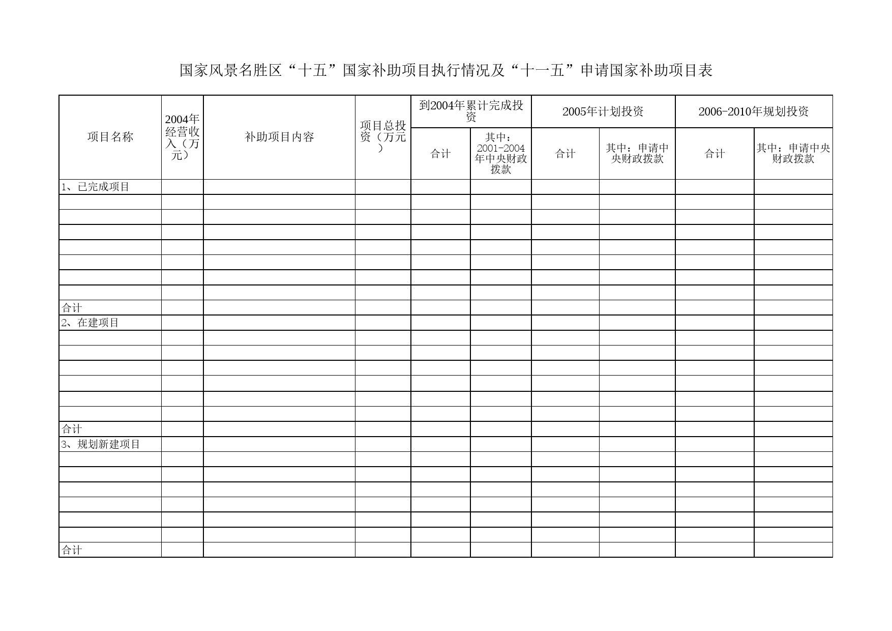 国家风景名胜区申请国家补助项目表Excel表格模板_第1页