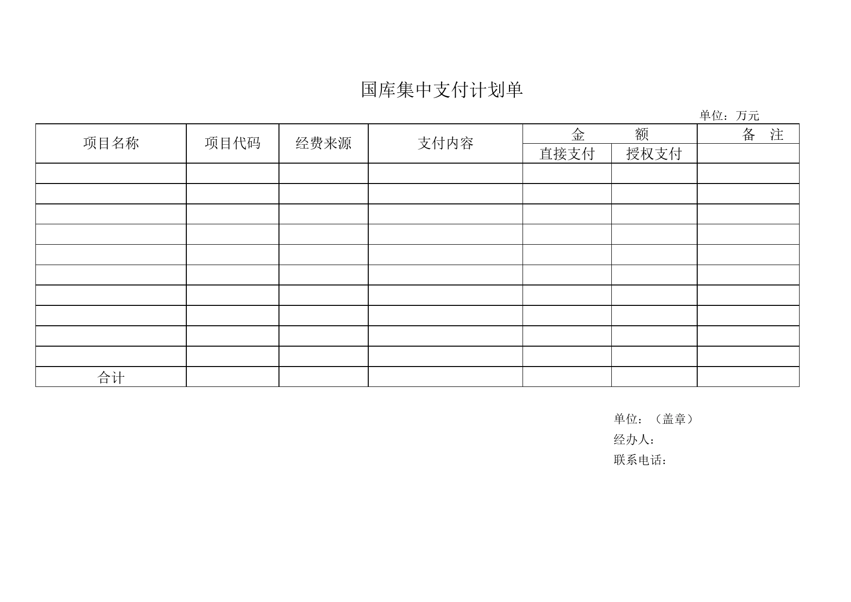 国库集中支付计划单Excel表格模板_第1页