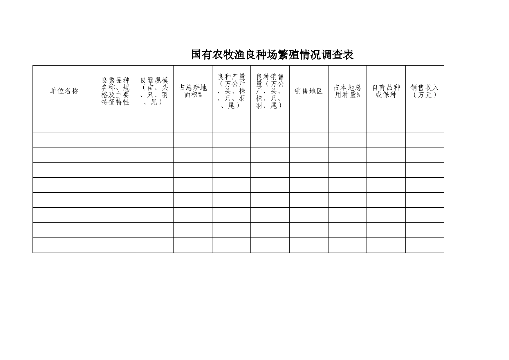 国有农牧渔良种场繁殖情况调查表Excel表格模板_第1页