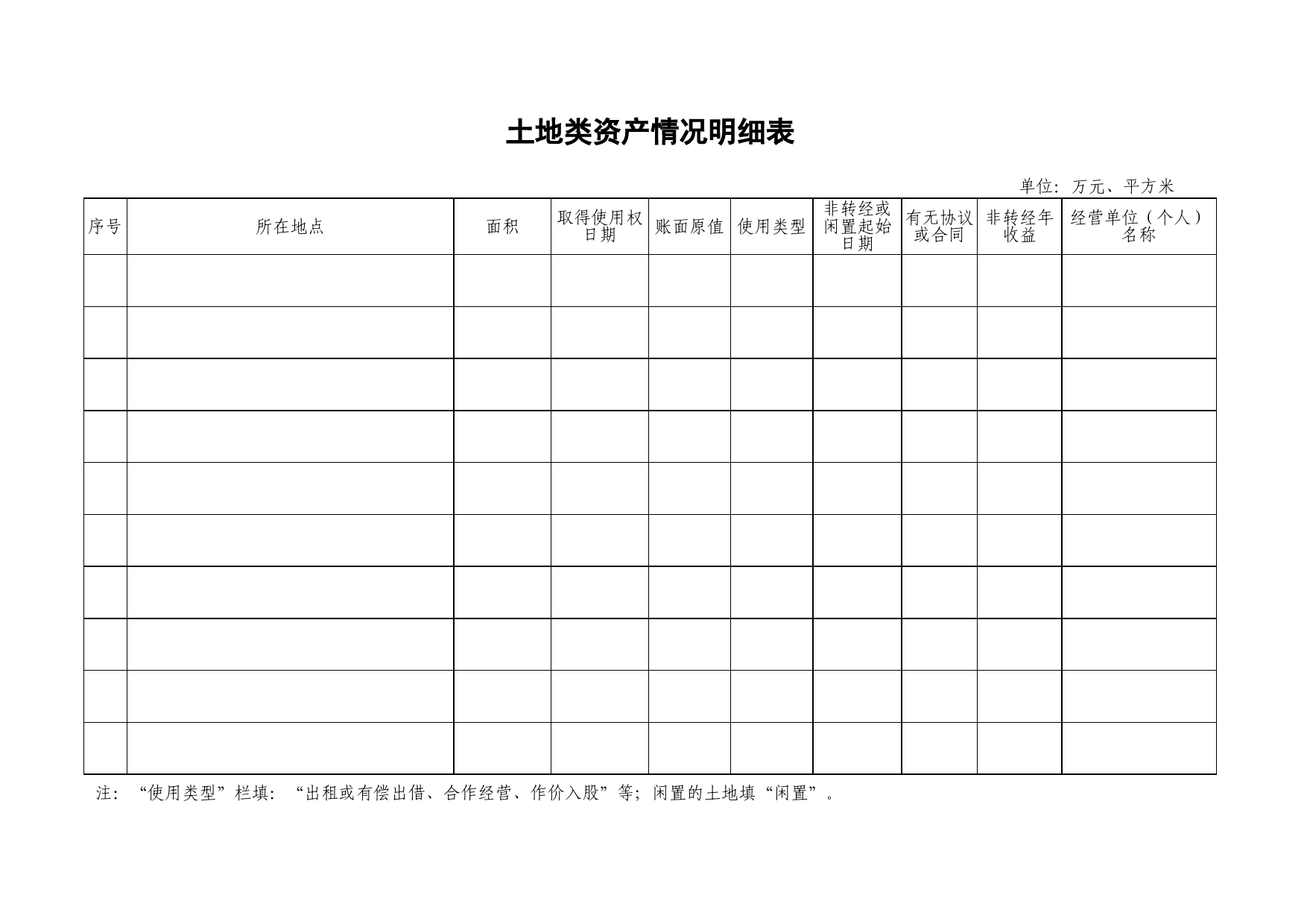 土地类资产情况明细表Excel表格模板_第1页