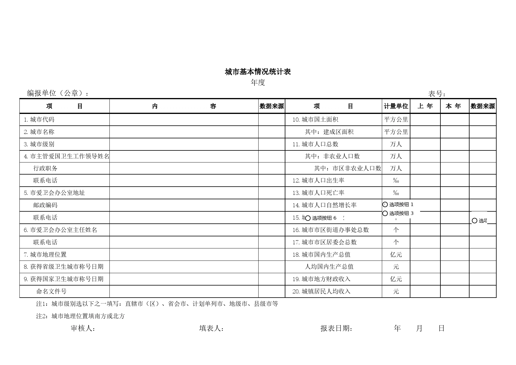 城市基本情况统计表Excel表格模板_第1页