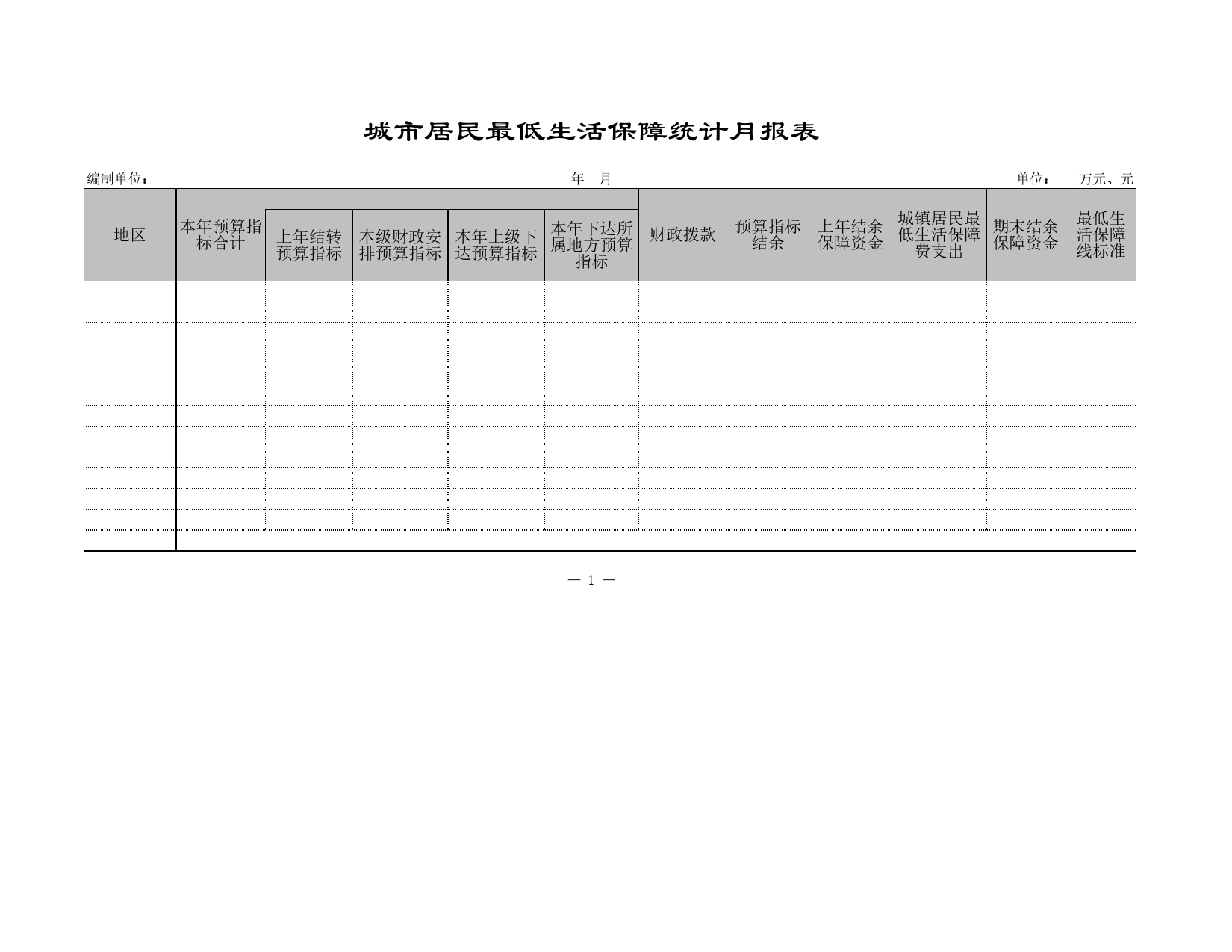 城市居民最低生活保障统计月报表Excel表格模板_第1页