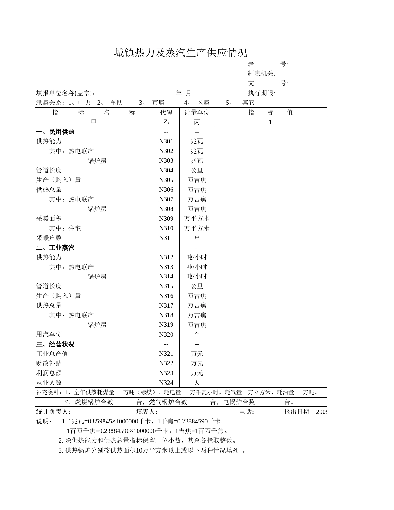 城镇热力及蒸汽生产供应情况Excel表格模板_第1页