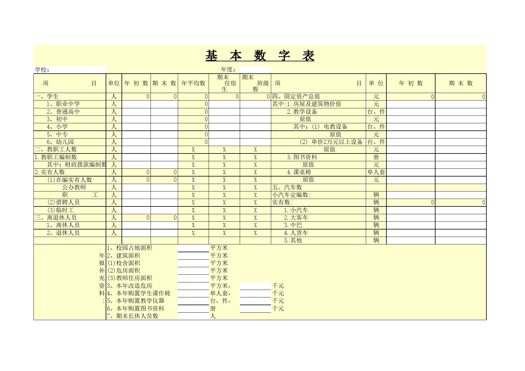 基本数字表Excel表格模板_第1页