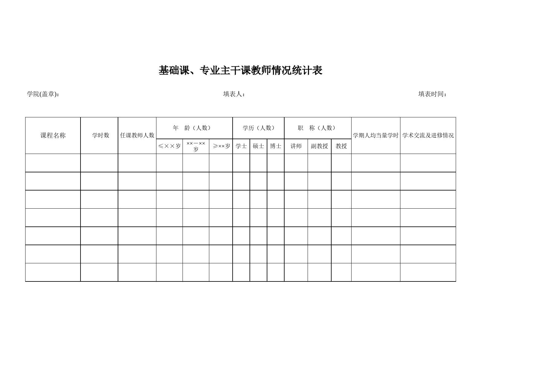 基础课、专业主干课教师情况统计表Excel表格模板_第1页