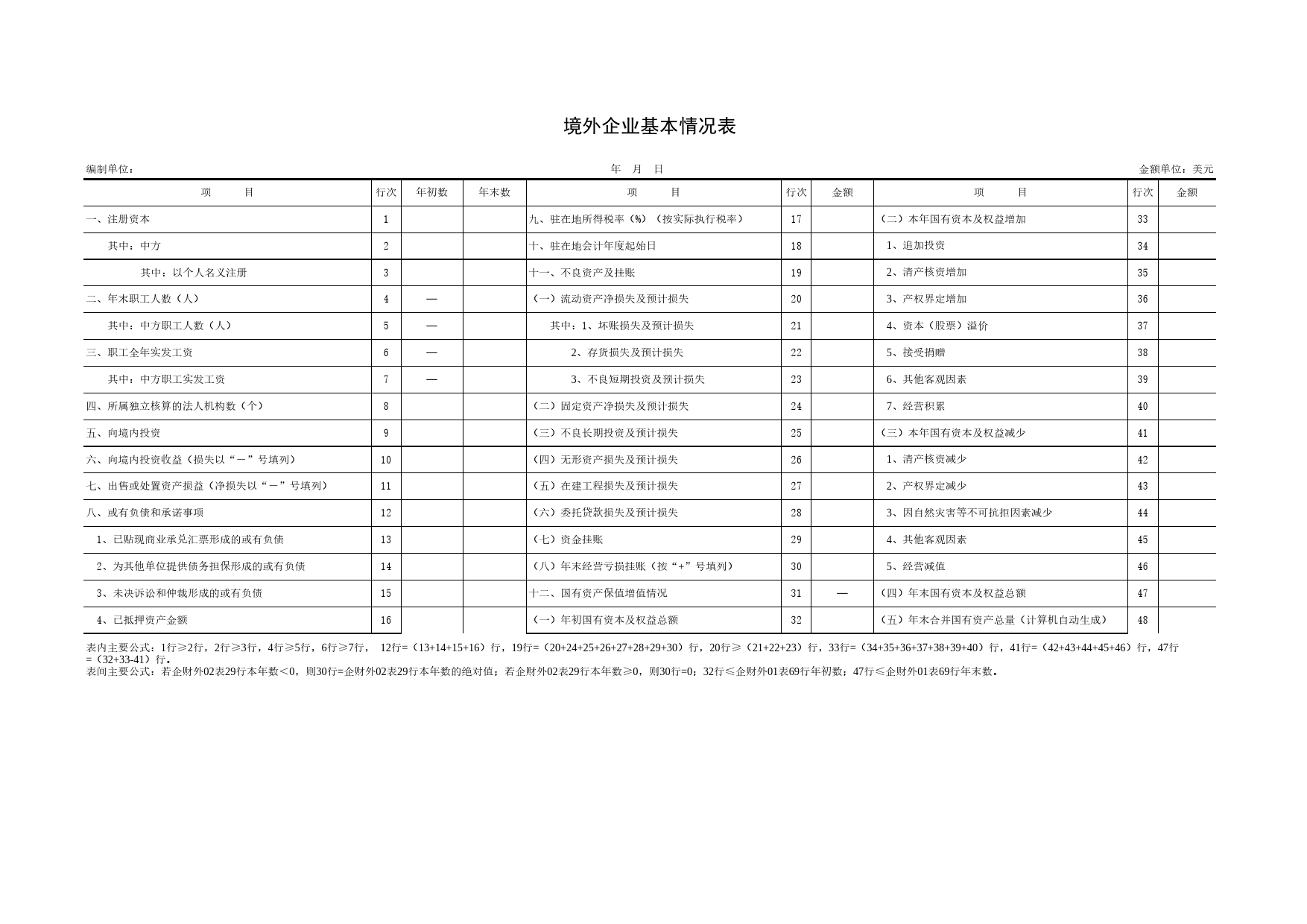 境外企业基本情况表Excel表格模板_第1页