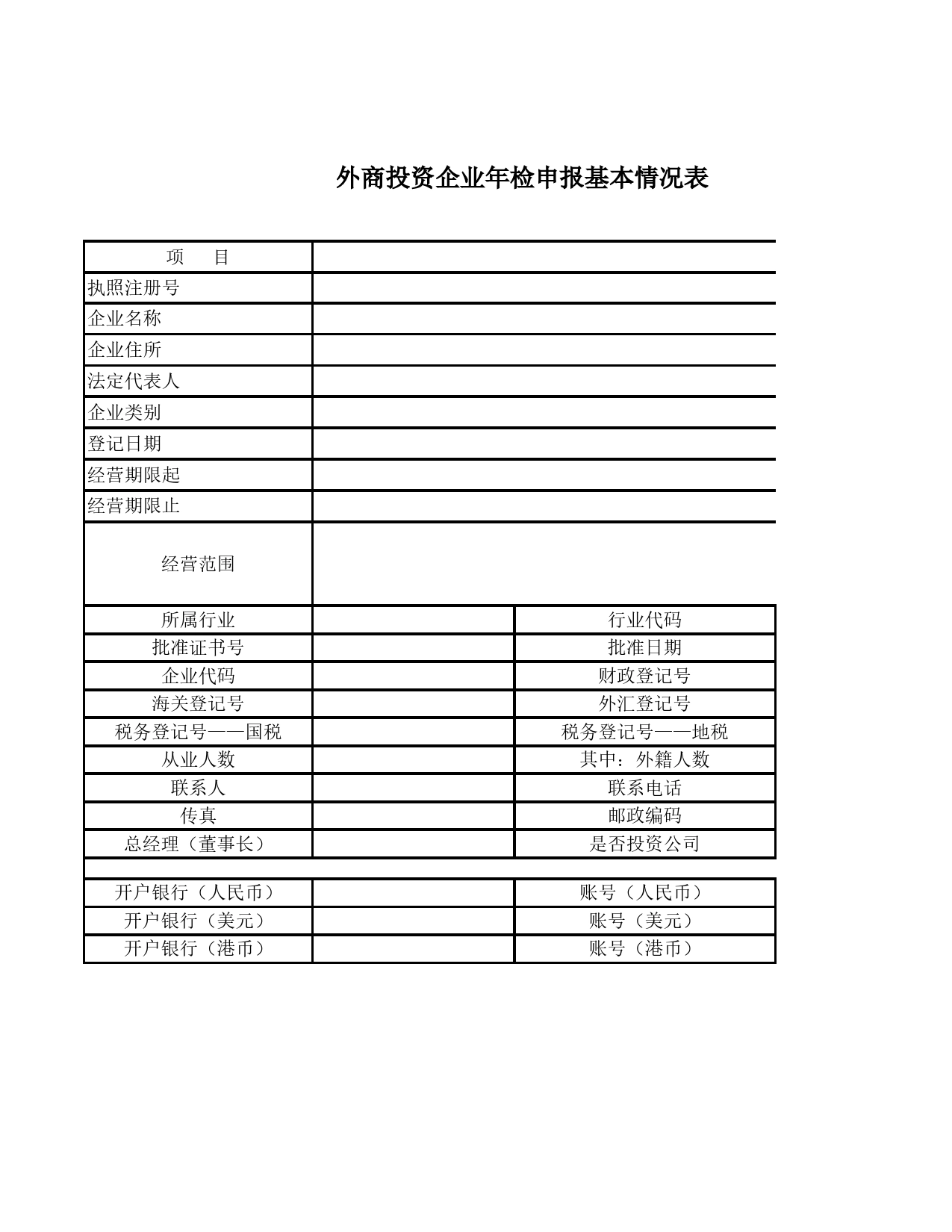 外商投资企业年检申报基本情况表Excel表格模板_第1页