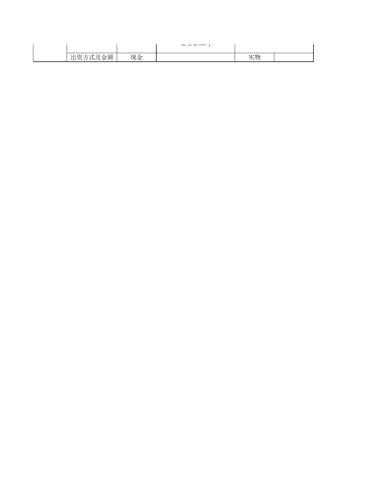 外商投资企业财政登记表1Excel表格模板_第2页