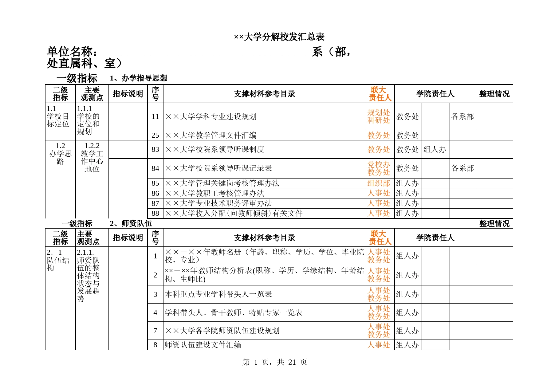 大学分解校发汇总表Excel表格模板_第1页