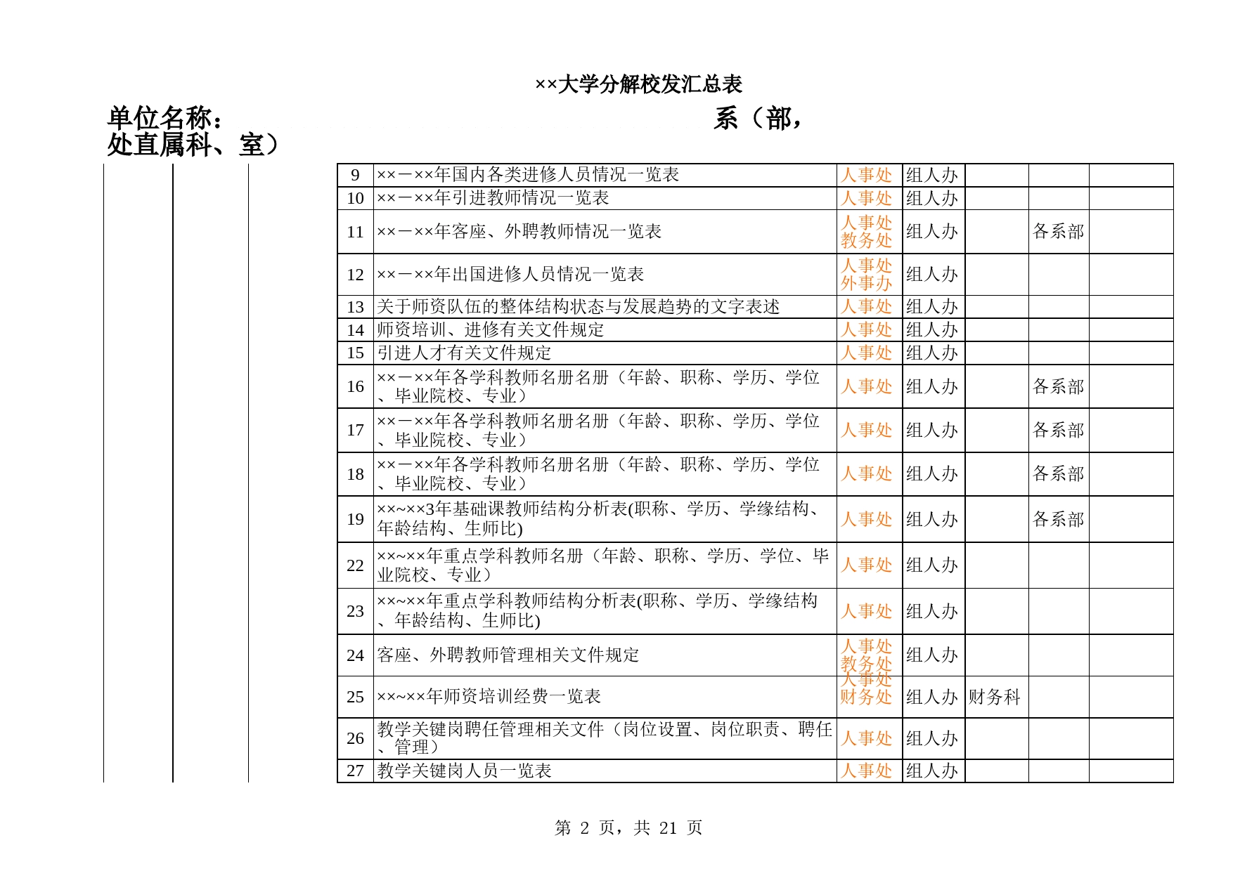 大学分解校发汇总表Excel表格模板_第2页