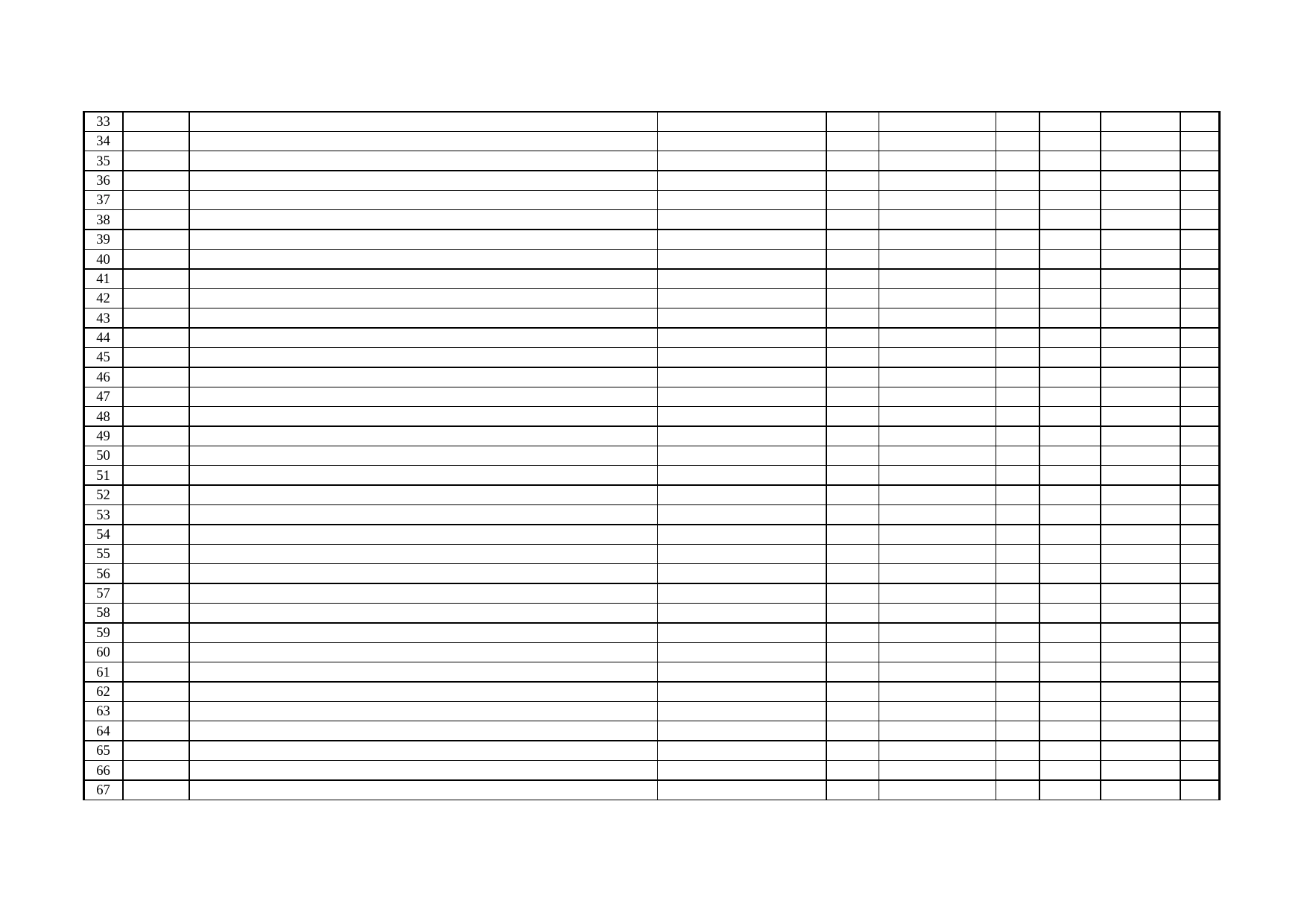 大学学院科研项目Excel表格模板_第2页