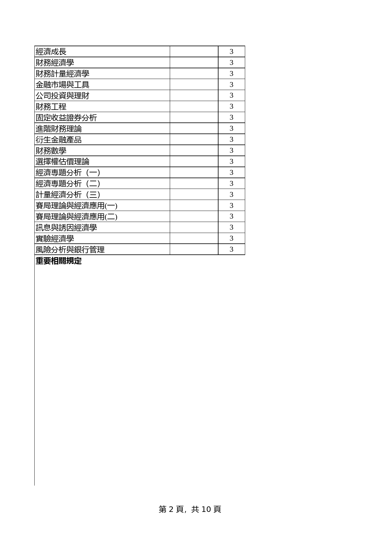 大学年度課程規劃表Excel表格模板_第2页