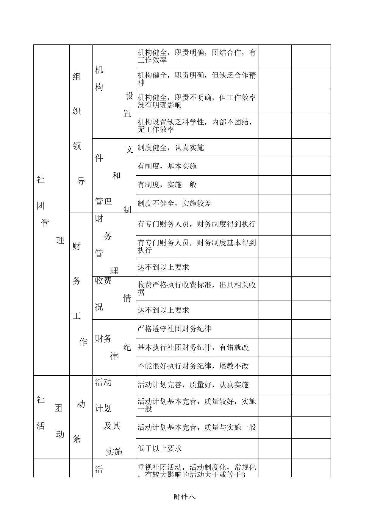 大学社团建设标准表Excel表格模板_第2页