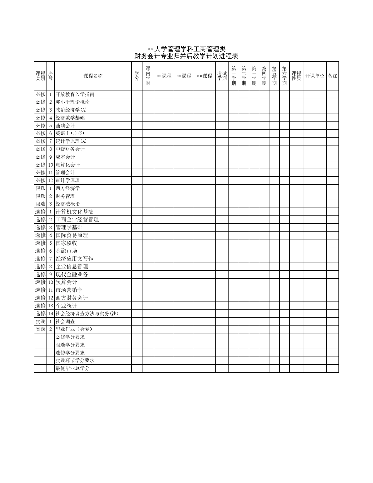 大学管理学科工商管理类教学计划Excel表格模板_第1页