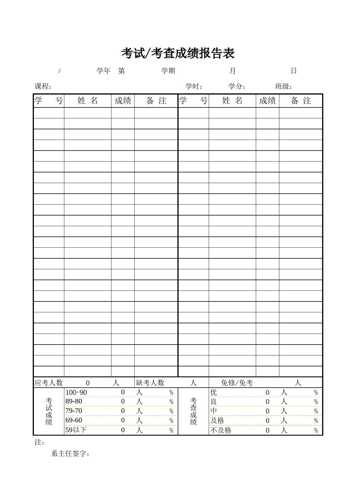 大学考试成绩报告表Excel表格模板_第1页