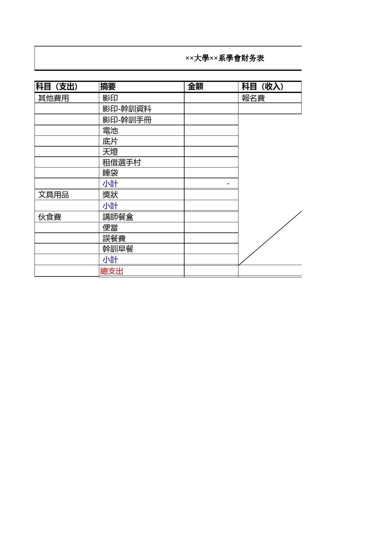 大学院系资金财物表Excel表格模板_第1页