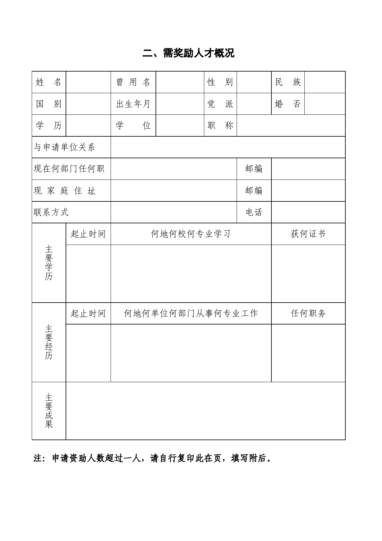 奖励有突出贡献人才资金资助申请书Excel表格模板_第2页