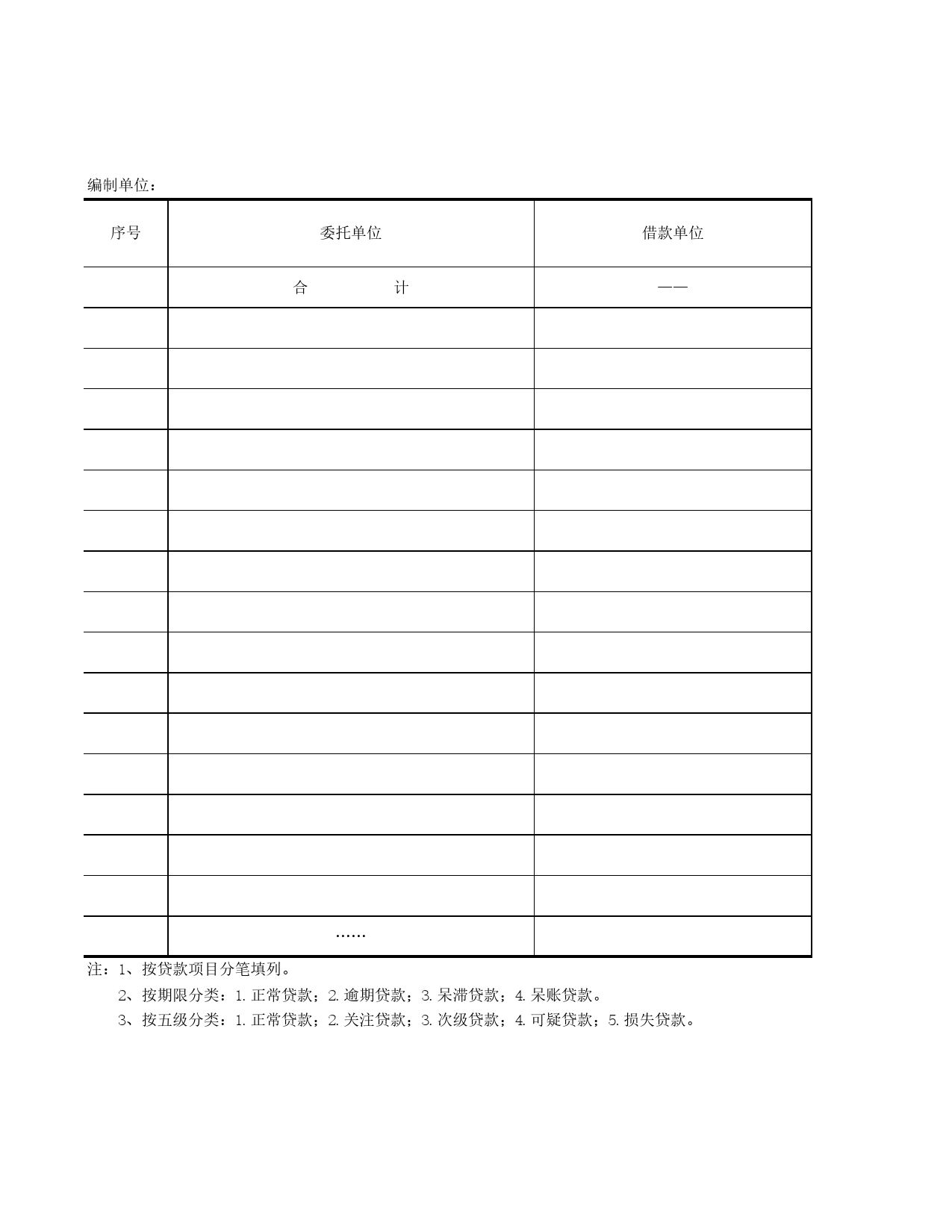 委托贷款明细表Excel表格模板_第1页