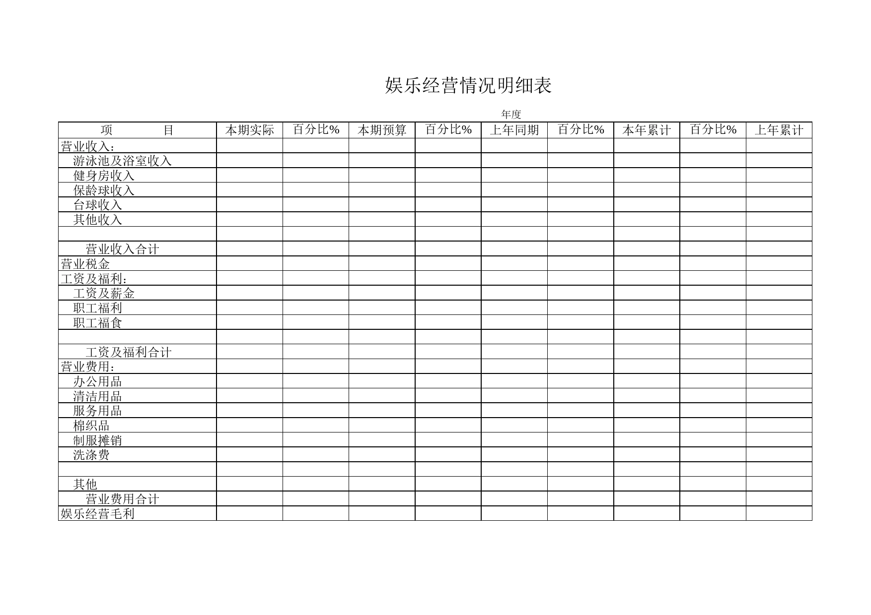 娱乐经营情况明细表Excel表格模板_第1页