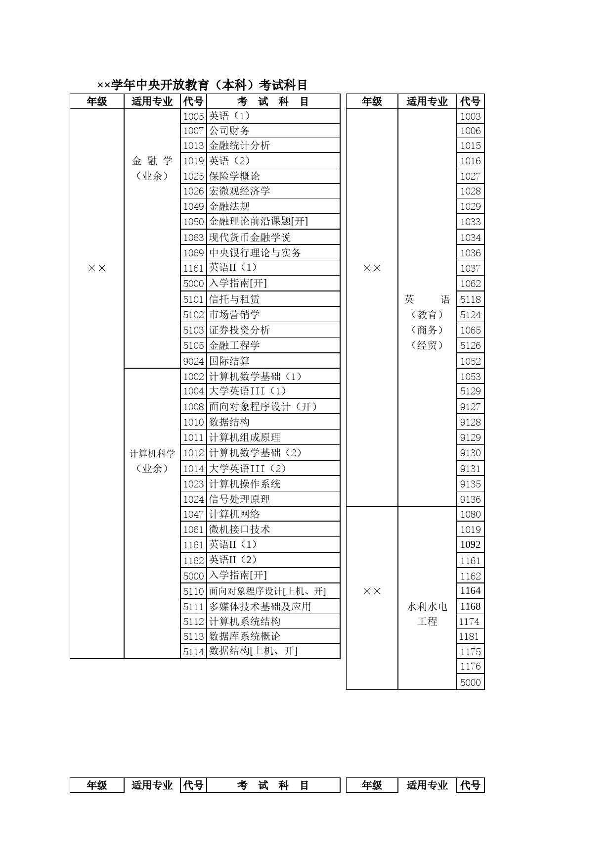 学年开放教育（本科）考试科目Excel表格模板_第1页