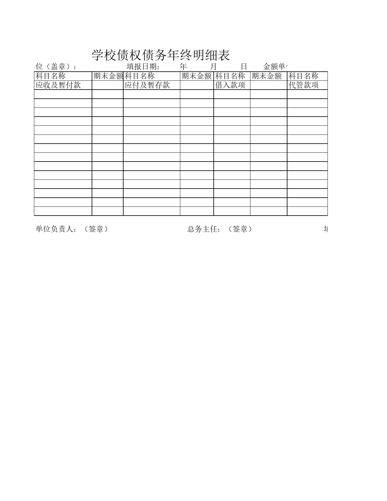 学校债权债务年终明细表Excel表格模板_第1页