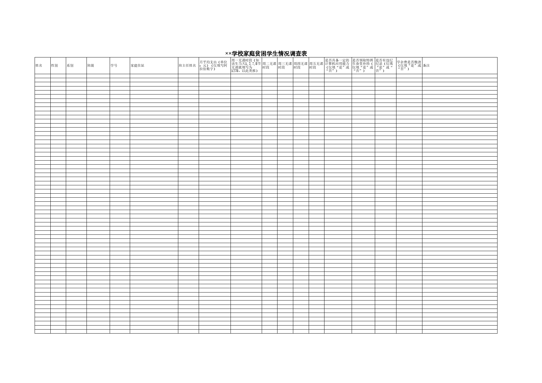 学校家庭贫困学生情况调查表Excel表格模板_第1页
