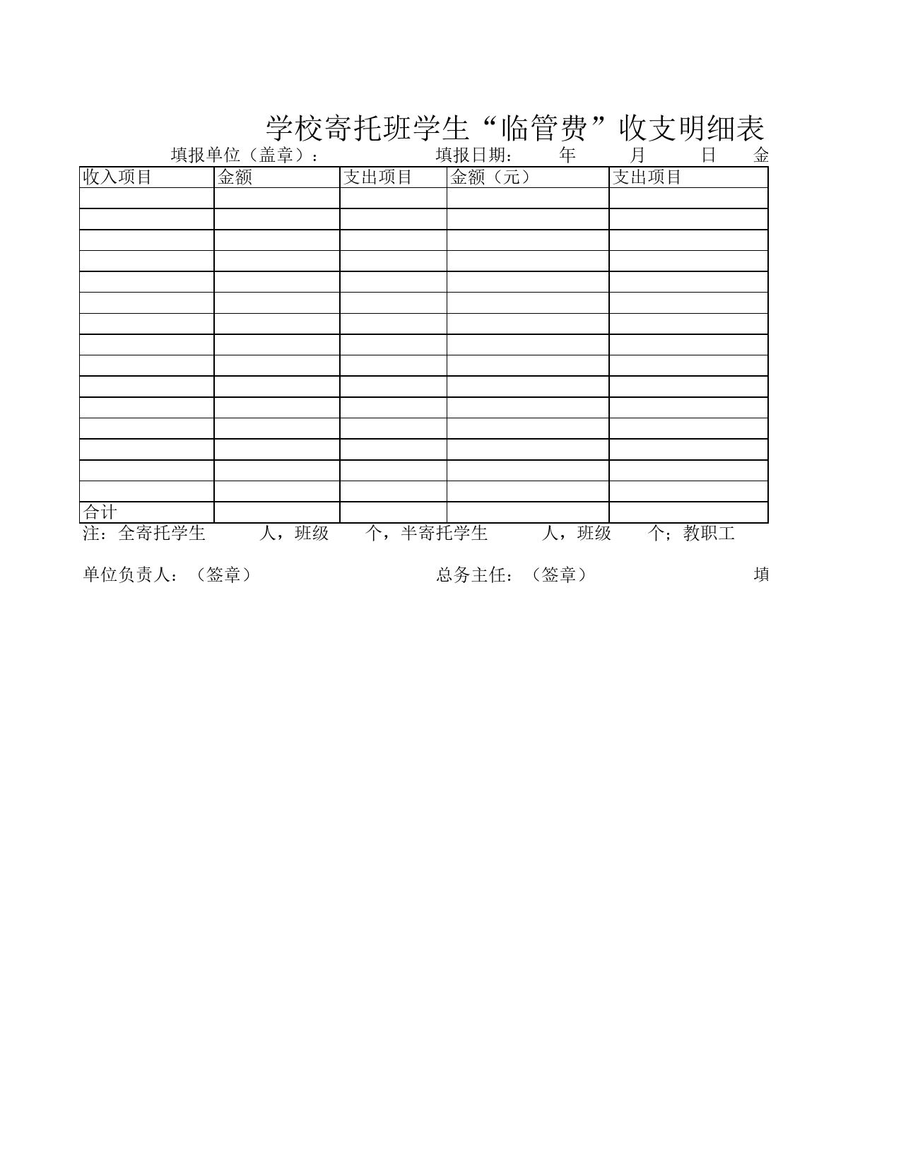 学校寄托班学生“临管费”收支明细表Excel表格模板_第1页