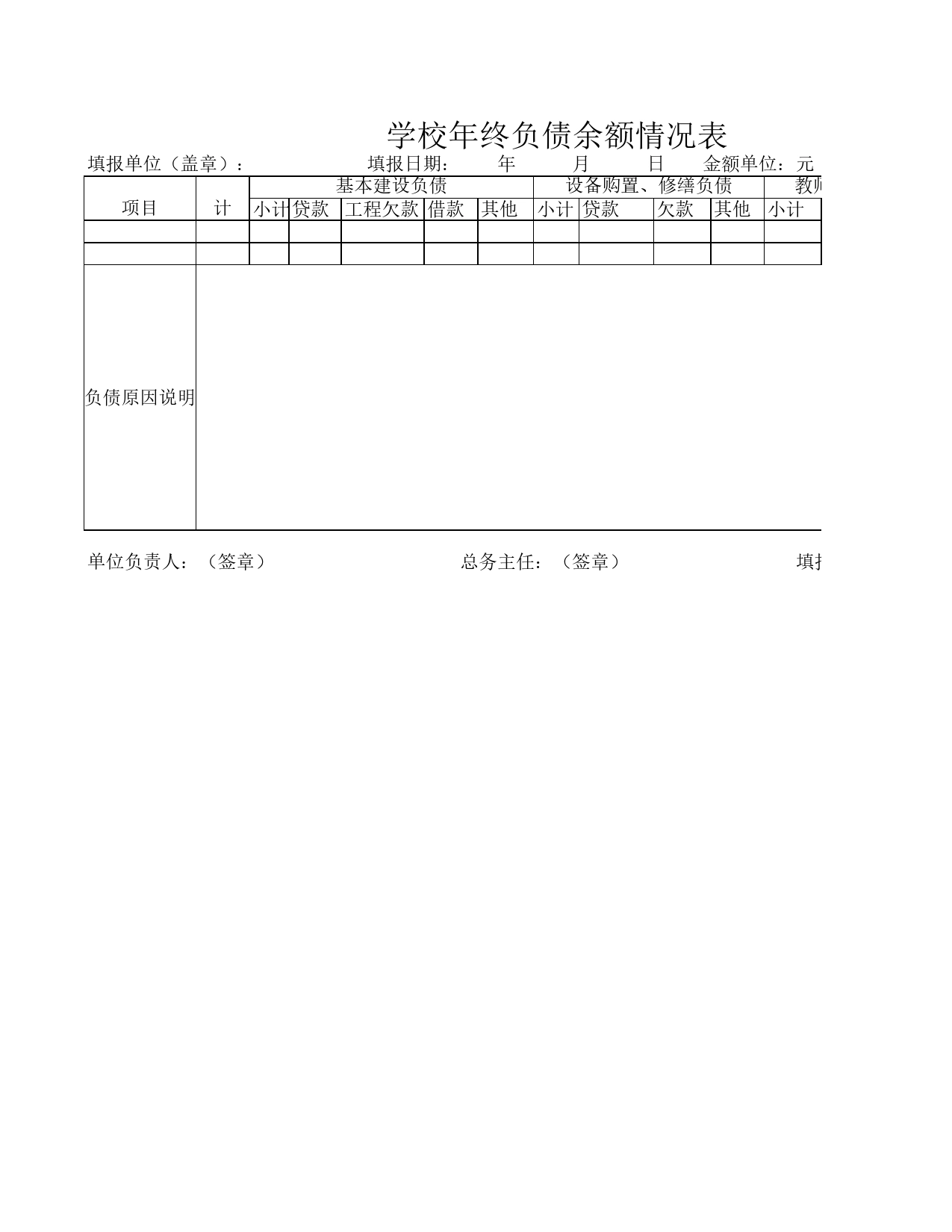 学校年终负债余额情况表Excel表格模板_第1页