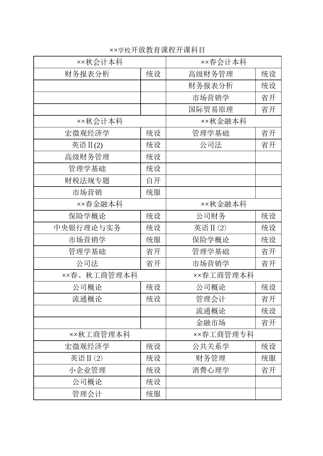 学校开放教育课程开课科目Excel表格模板_第1页