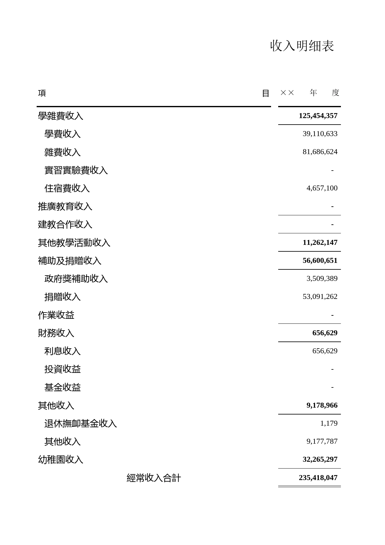 学校收入明细表Excel表格模板_第1页