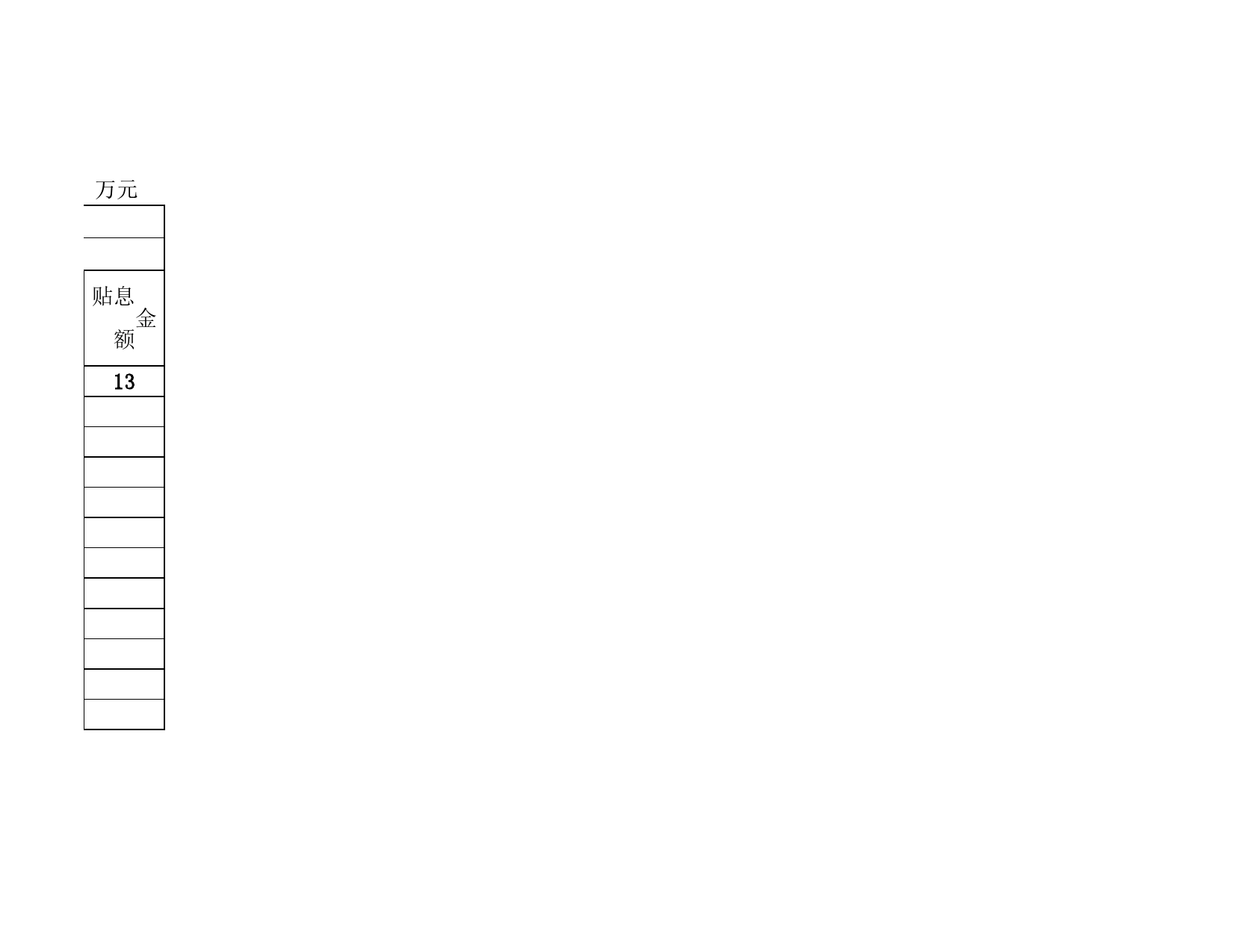 学校资金投入与执行情况验收表Excel表格模板_第2页