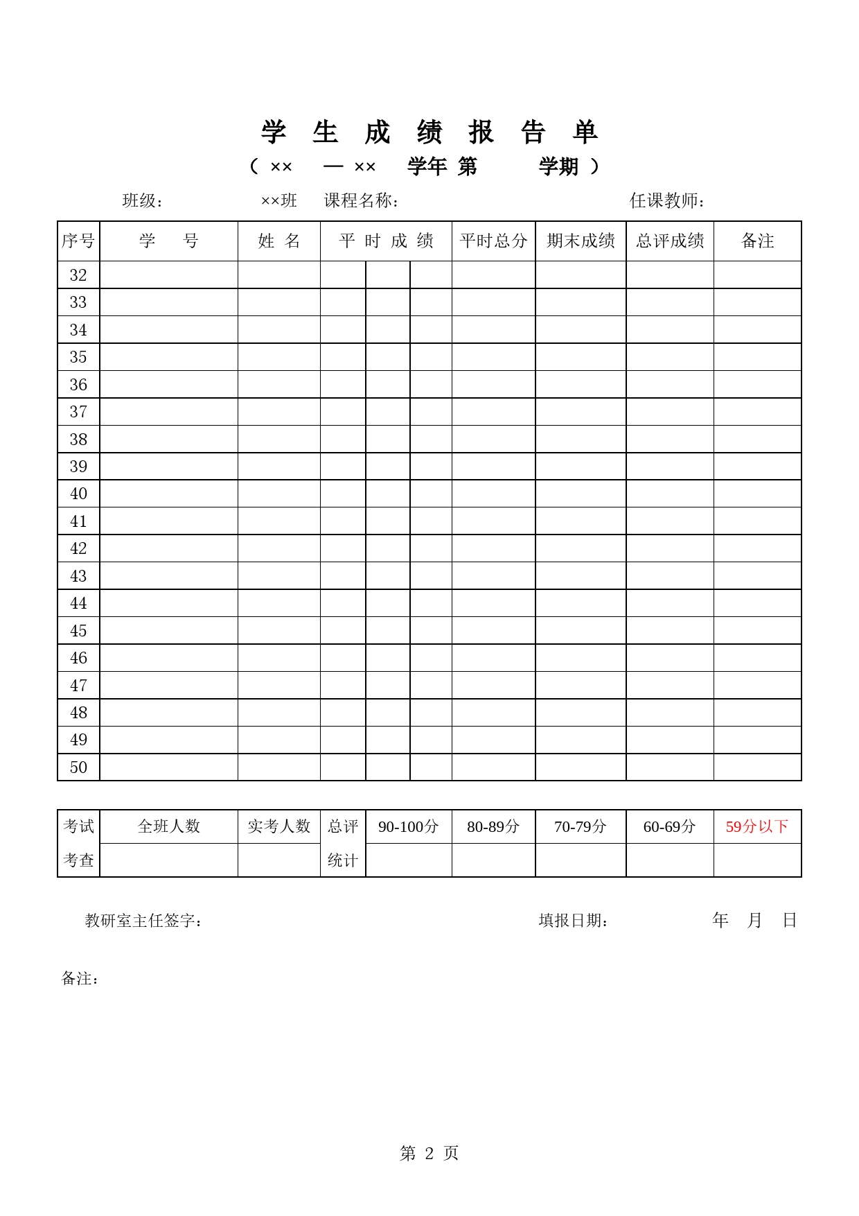 学生成绩报告单Excel表格模板_第2页