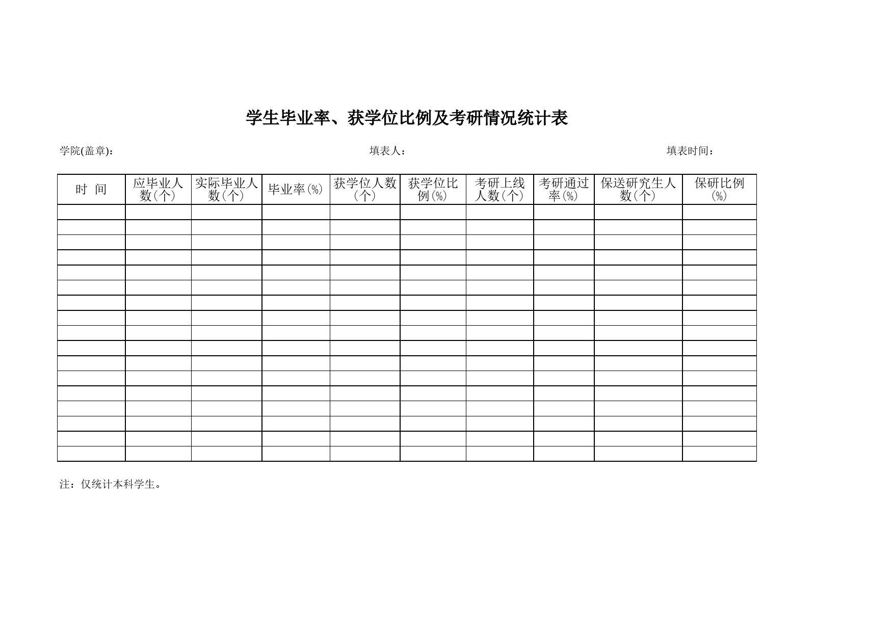 学生毕业率学位比例考研率Excel表格模板_第1页