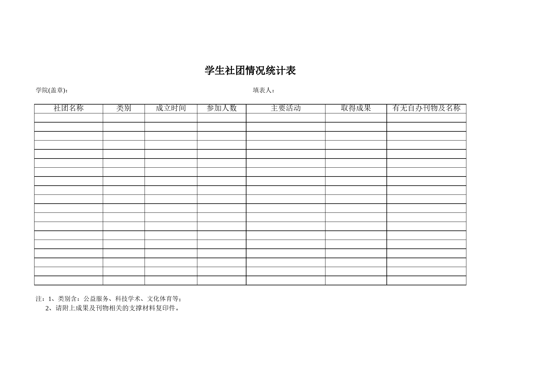 学生社团情况统计表Excel表格模板_第1页