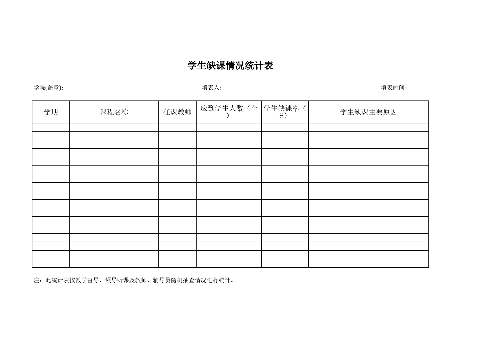 学生缺课情况统计表Excel表格模板_第1页