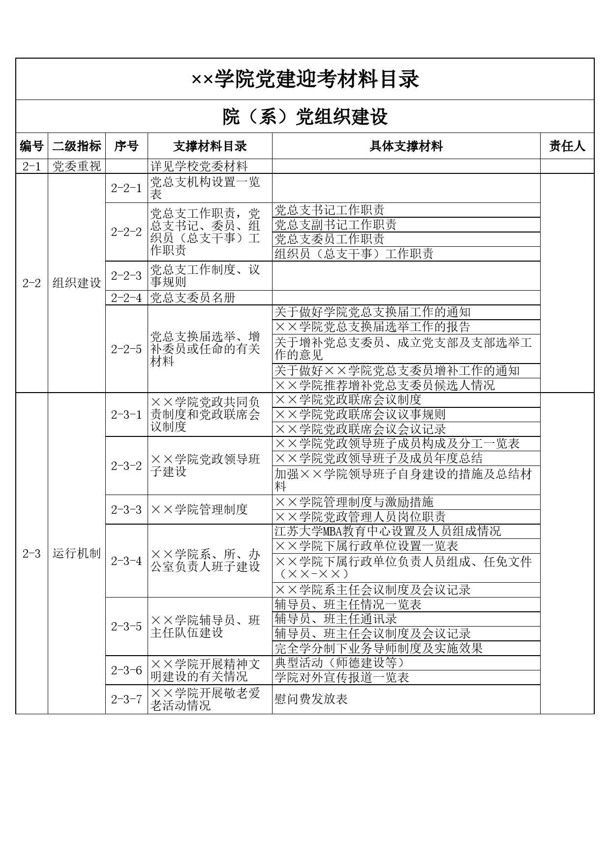 学院党建迎考材料目录Excel表格模板_第1页