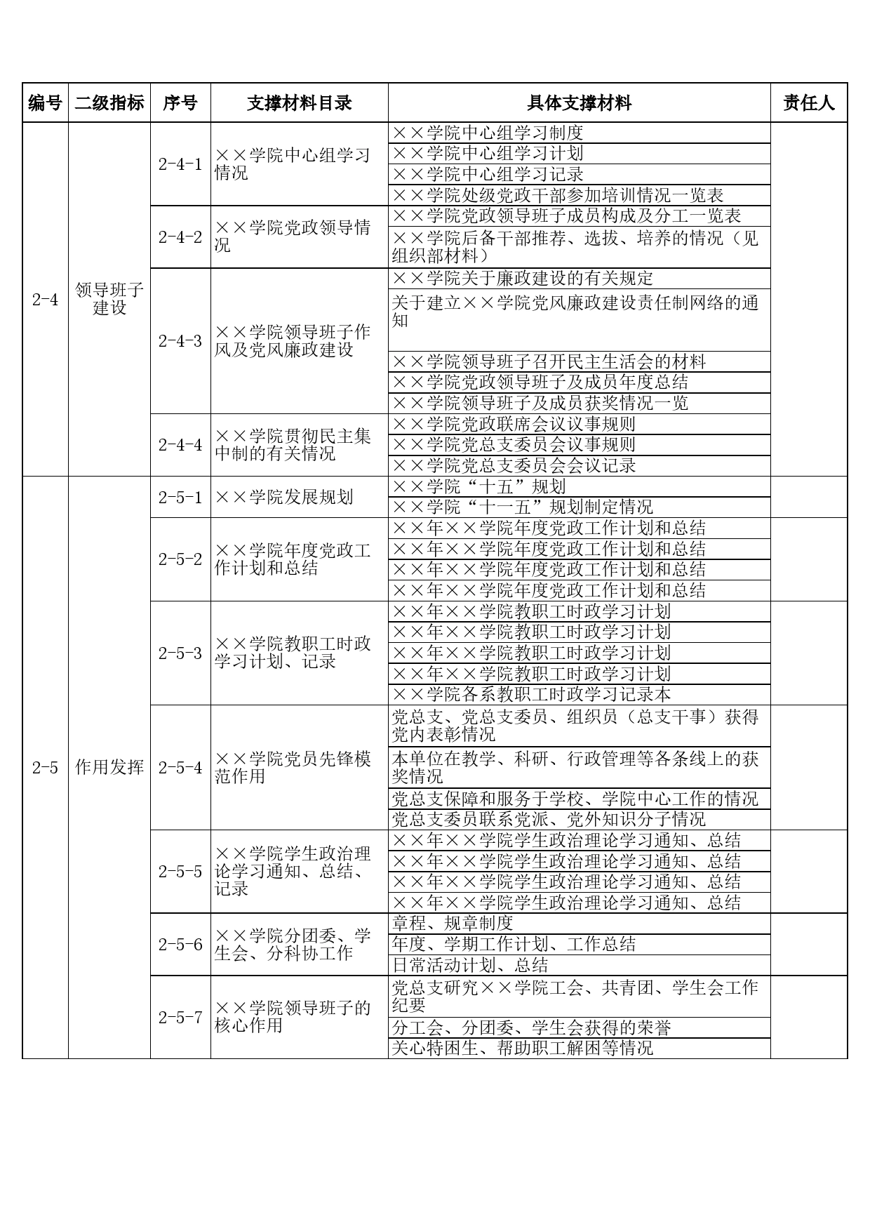 学院党建迎考材料目录Excel表格模板_第2页