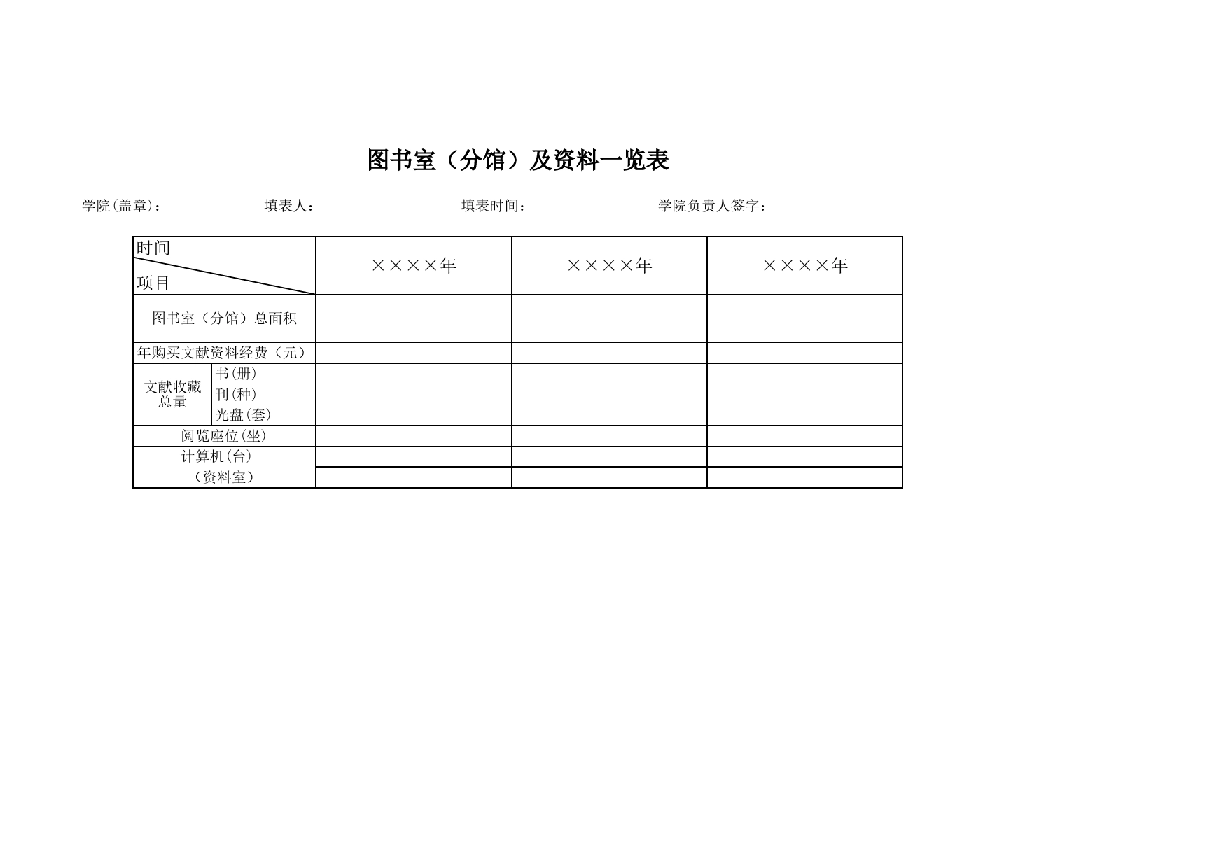 学院图书室（分馆）及资料--览表Excel表格模板_第1页