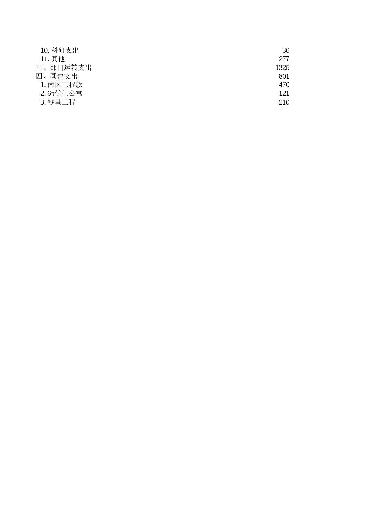 学院年度财务决算Excel表格模板_第2页