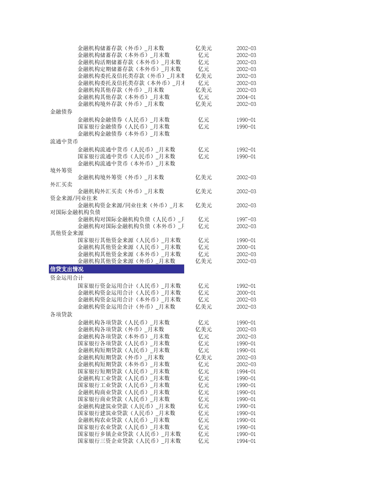 宏观月度库Excel表格模板_第2页