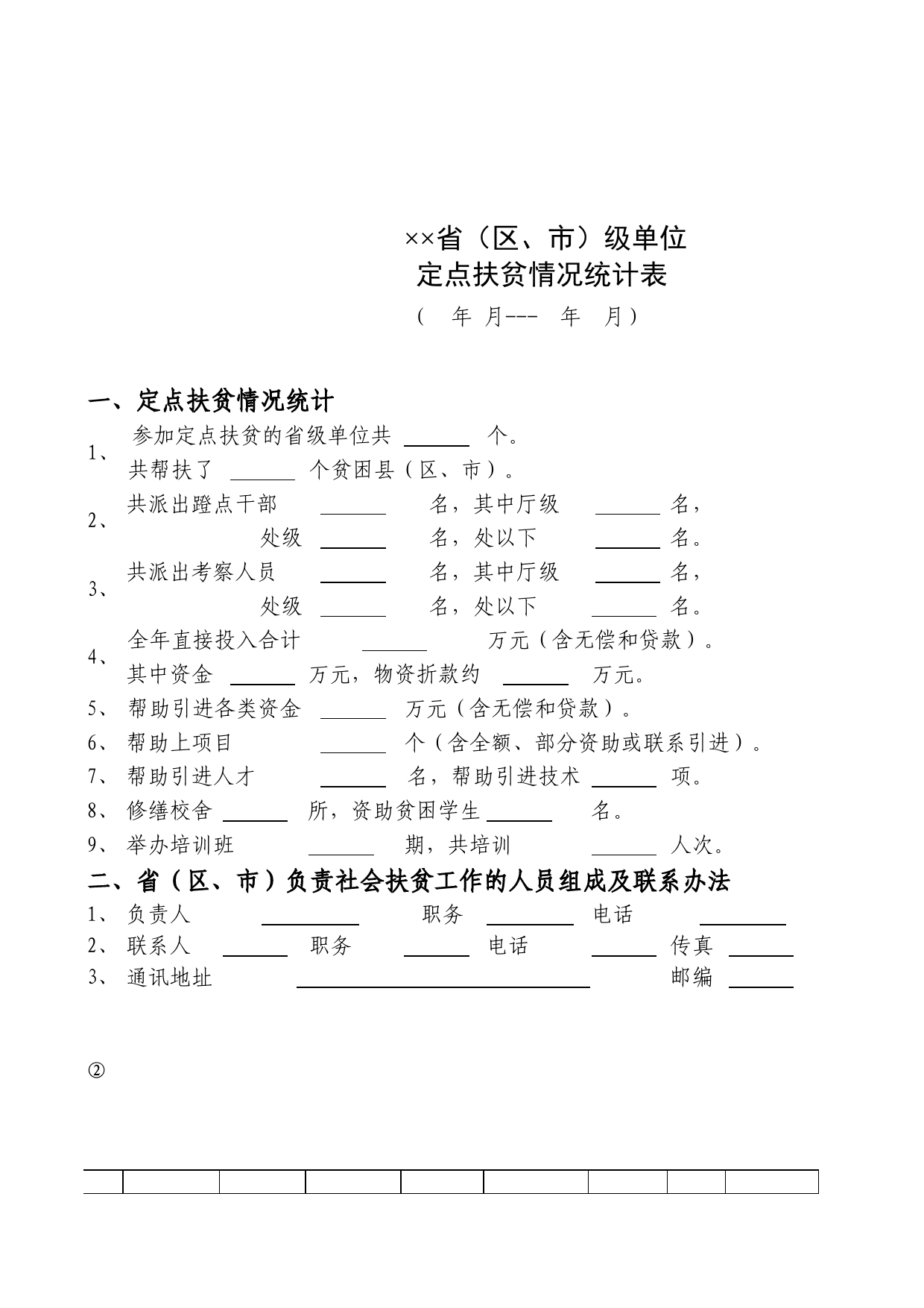 定点扶贫情况统计表Excel表格模板_第1页