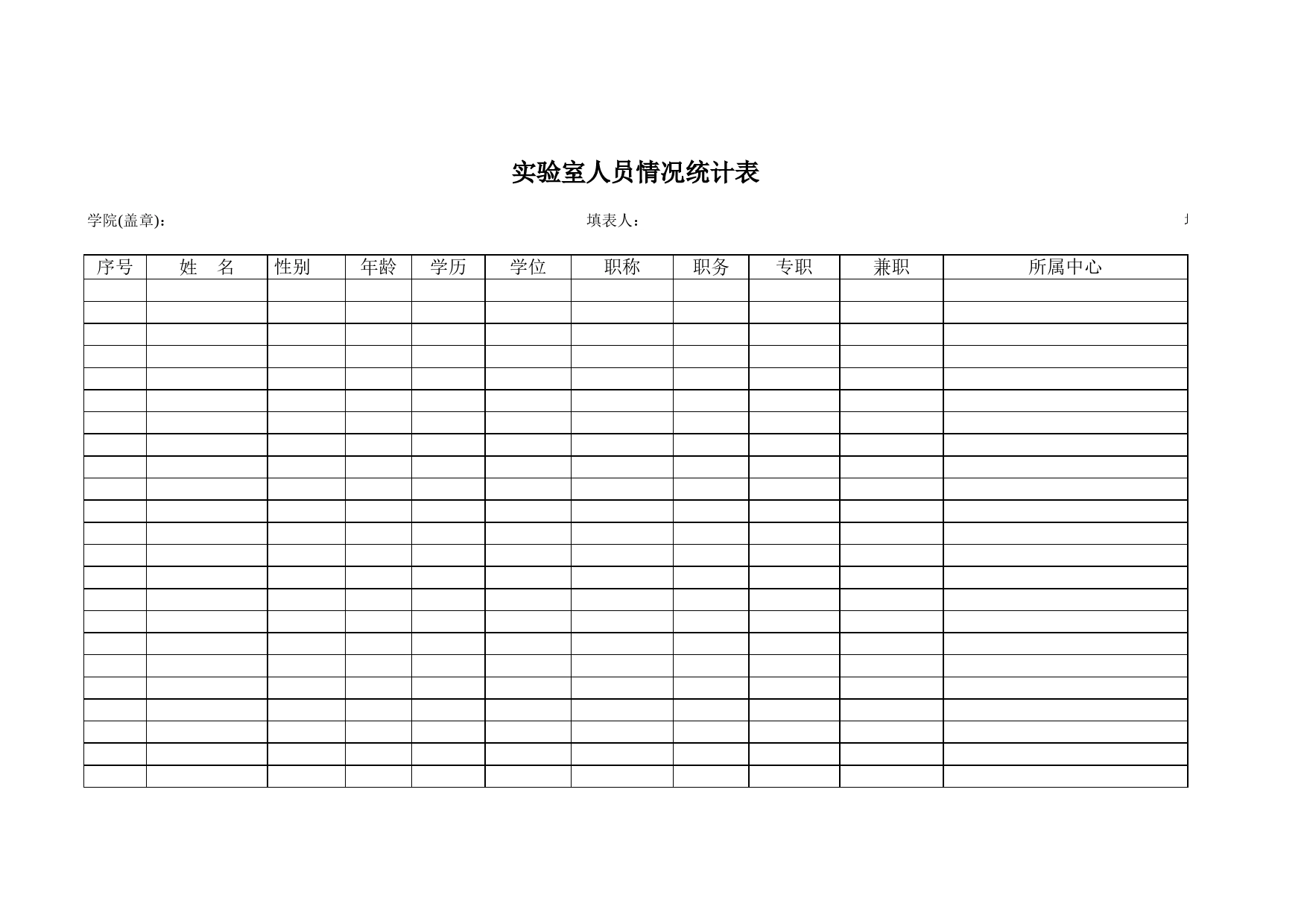 实验室人员结构情况统计表Excel表格模板_第1页