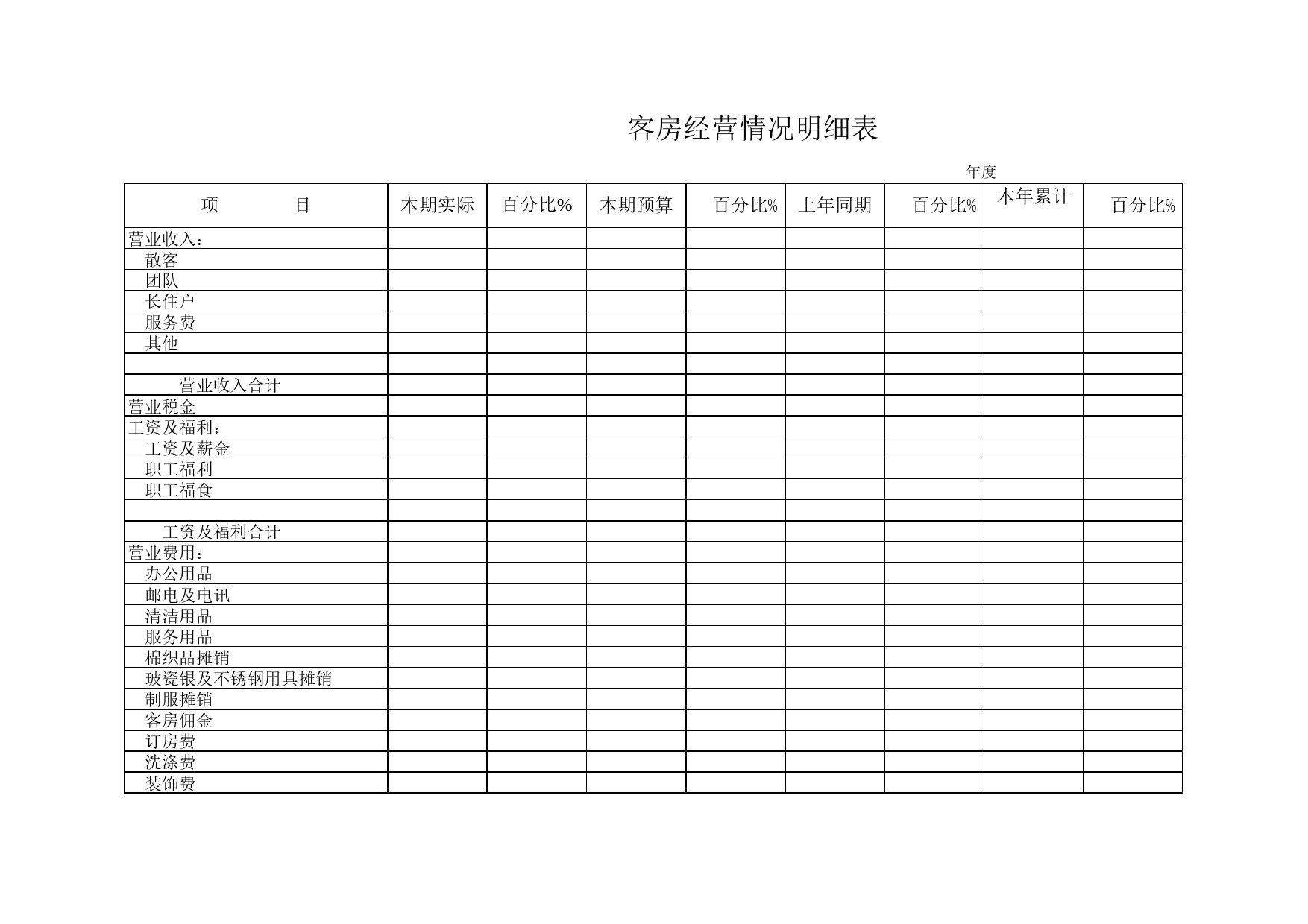客房经营情况明细表Excel表格模板_第1页
