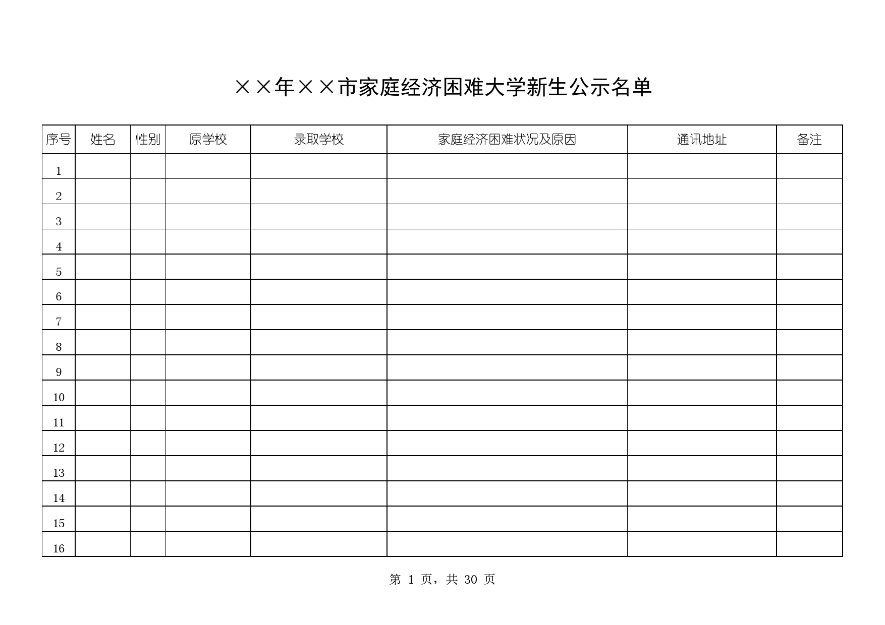 家庭经济困难大学新生公示名单Excel表格模板_第1页