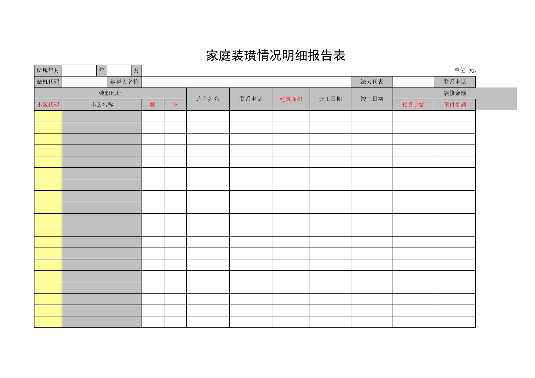 家庭装璜情况明细报告表Excel表格模板_第1页