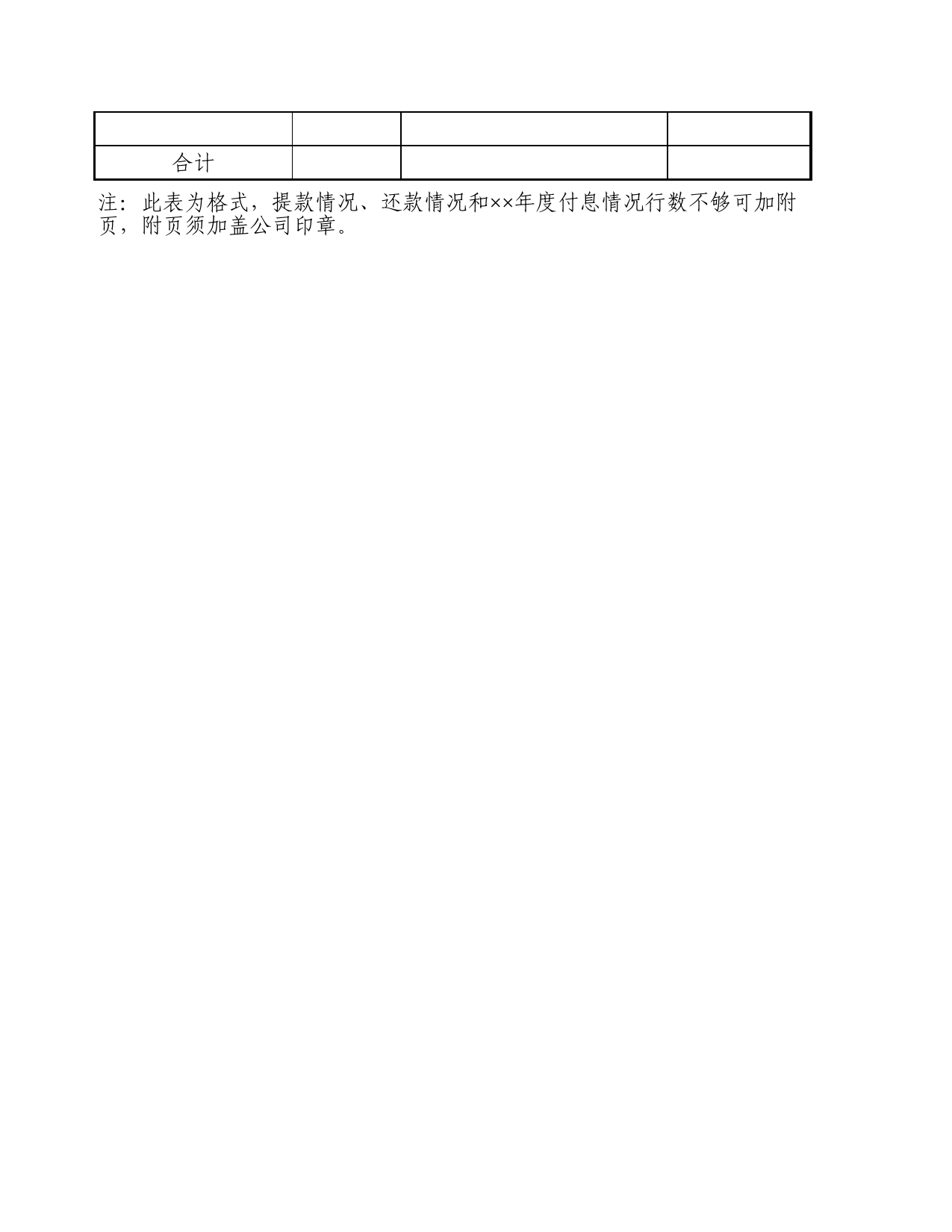 对外承包工程项目及银行贷款付息一览表Excel表格模板_第2页