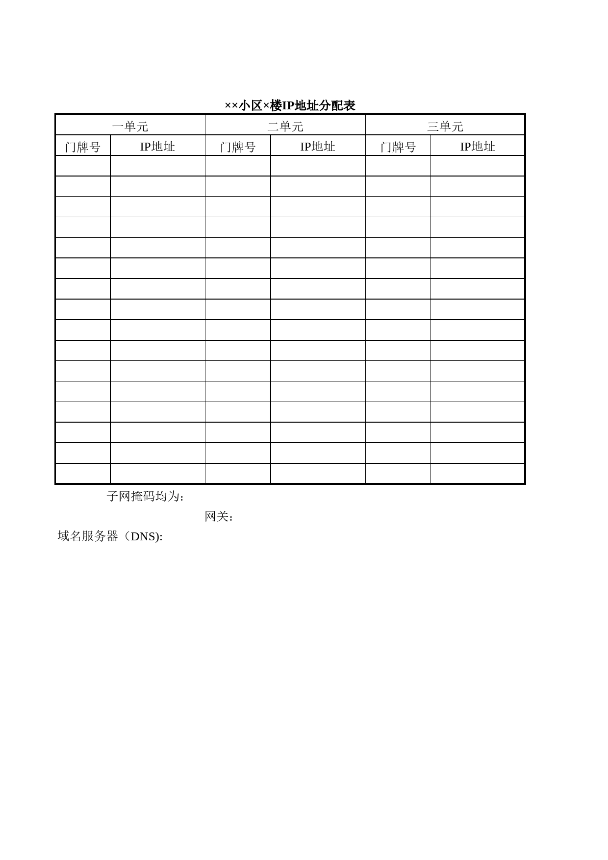 小区IP地址分配表Excel表格模板_第1页