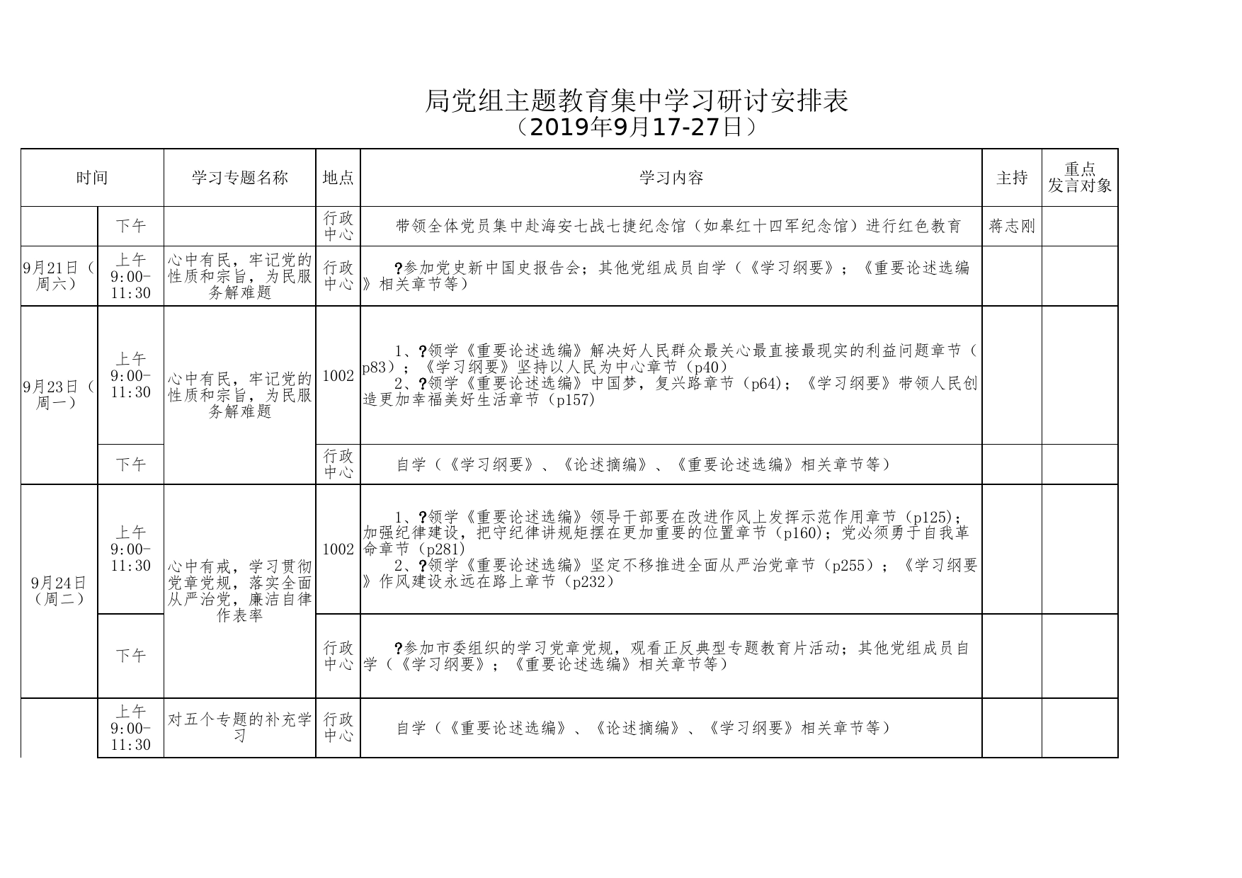 局党组主题教育集中学习研讨安排表（汇报稿）(1)Excel表格模板_第2页