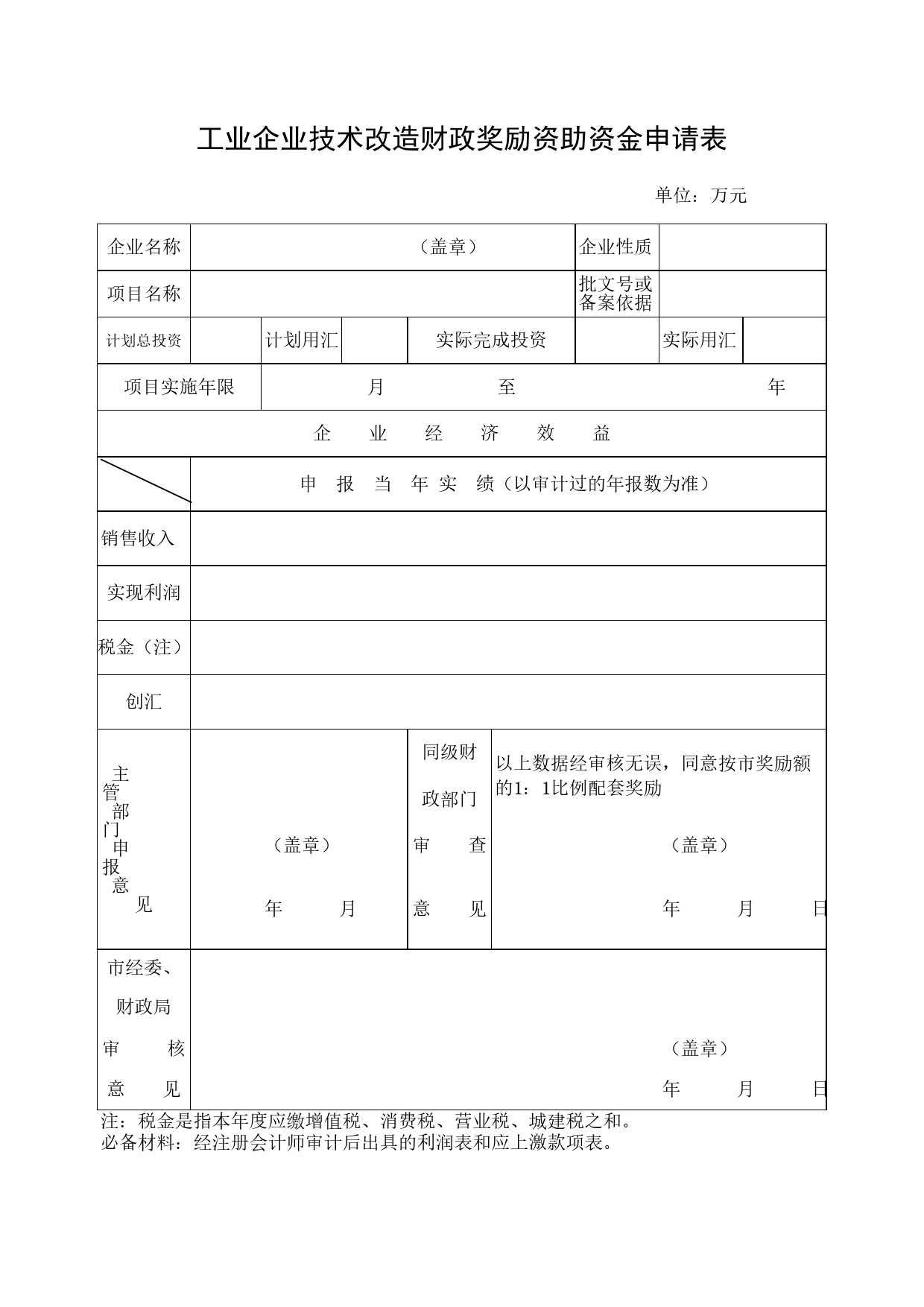 工业企业技术改造财政奖励资助资金申请表Excel表格模板_第1页