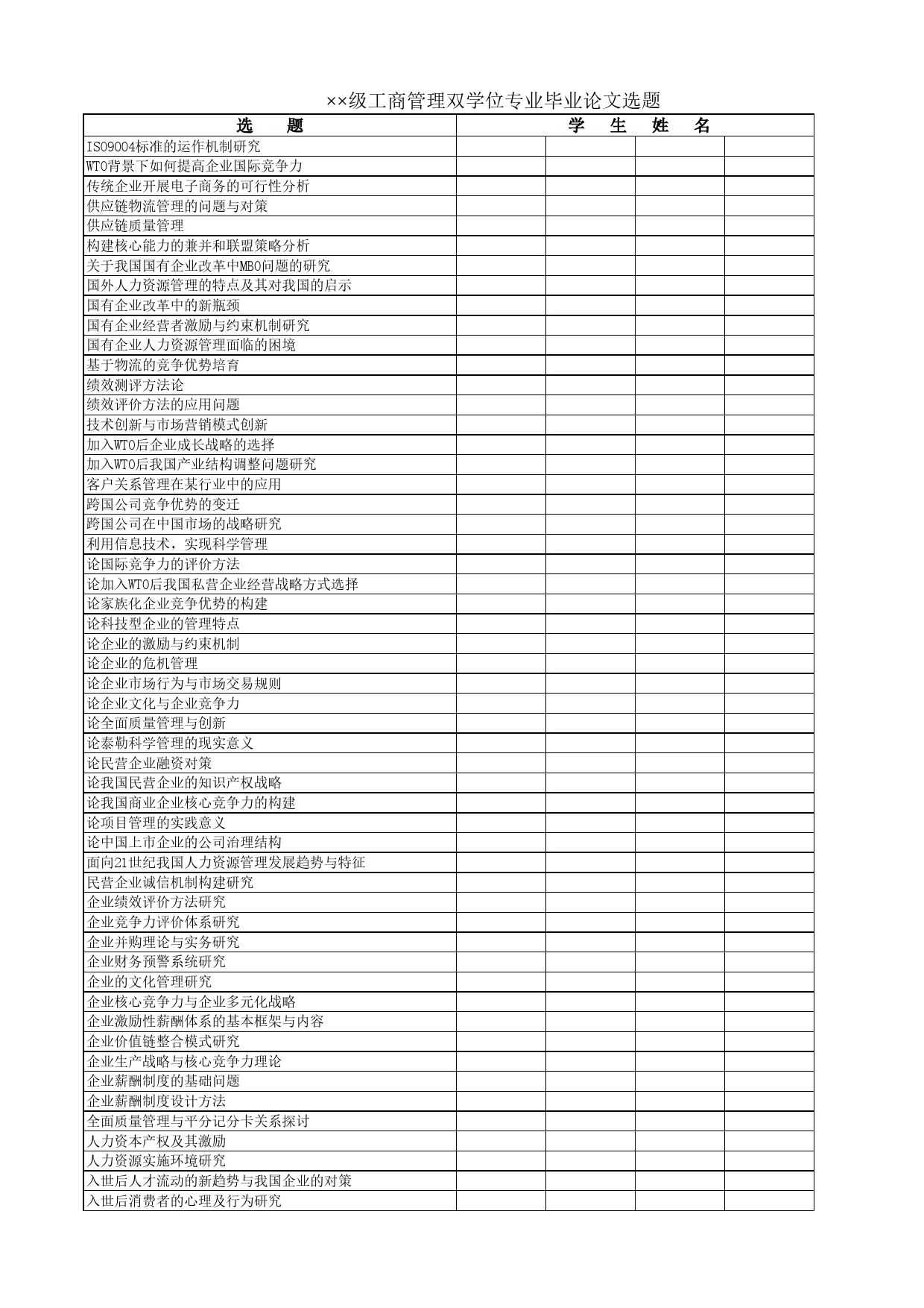 工商管理双学位专业毕业论文选题Excel表格_第1页